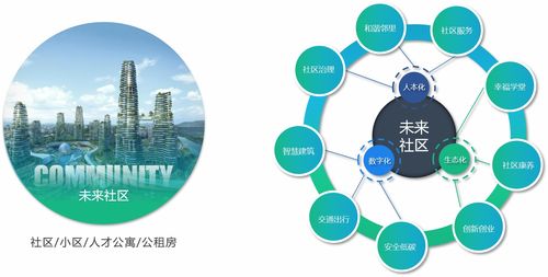 沖擊3萬億 綠漫科技入選2019美好生活服務生態優質企業